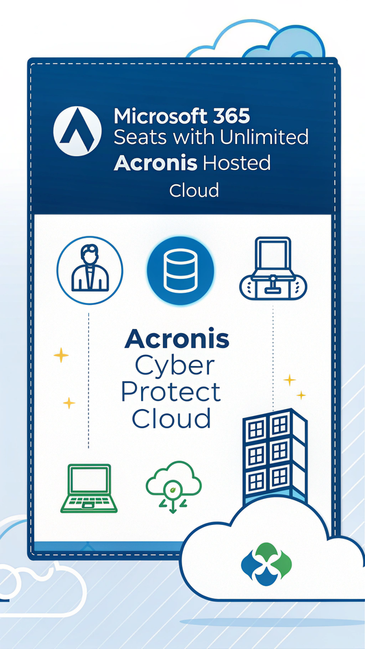 Backup - Geo-redundant - WL - Microsoft 365 seat (with unlimited Acronis Hosted Cloud storage*) - G1 - Acronis Cyber Protect Cloud